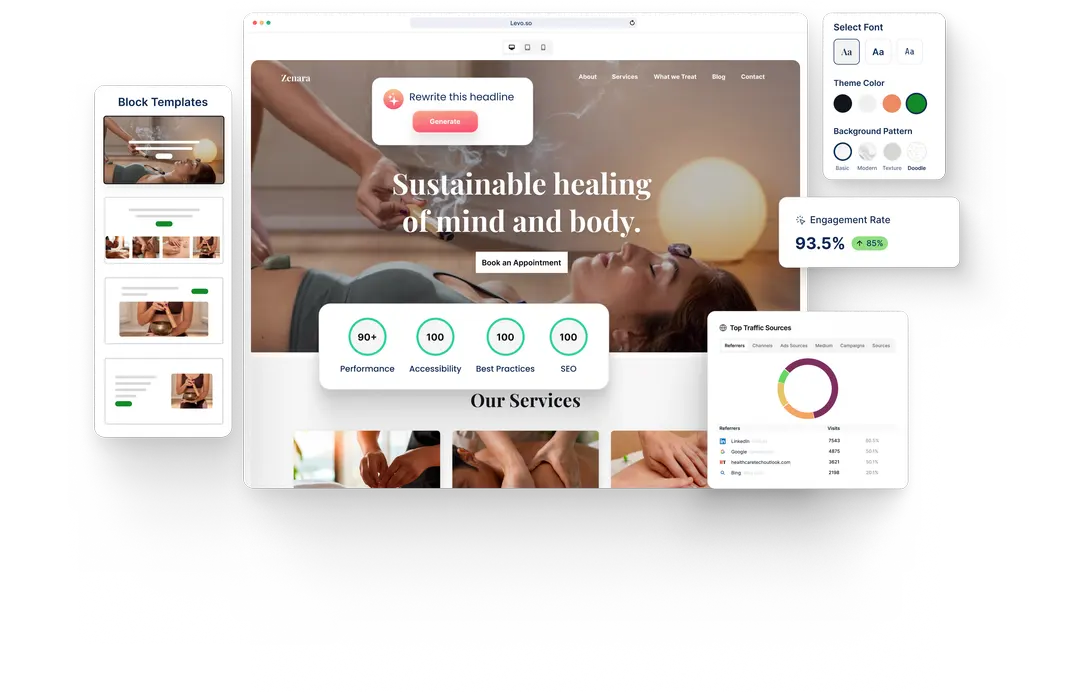 A Online Meditation Classes website built with HeyLevo