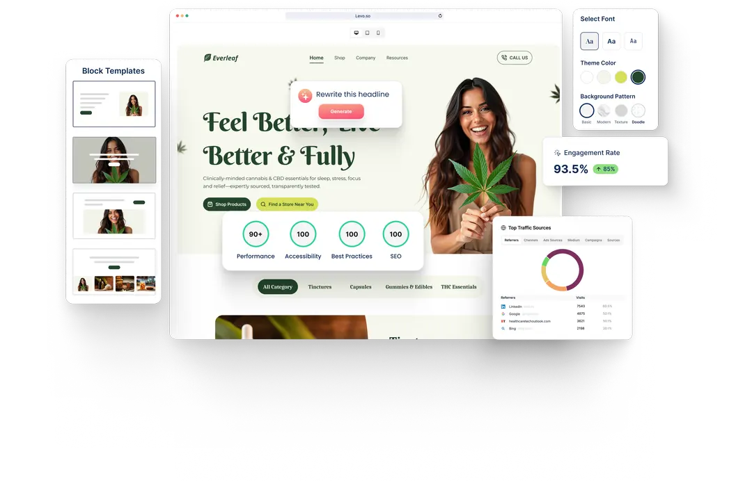 A Hemp Wellness Store website built with HeyLevo