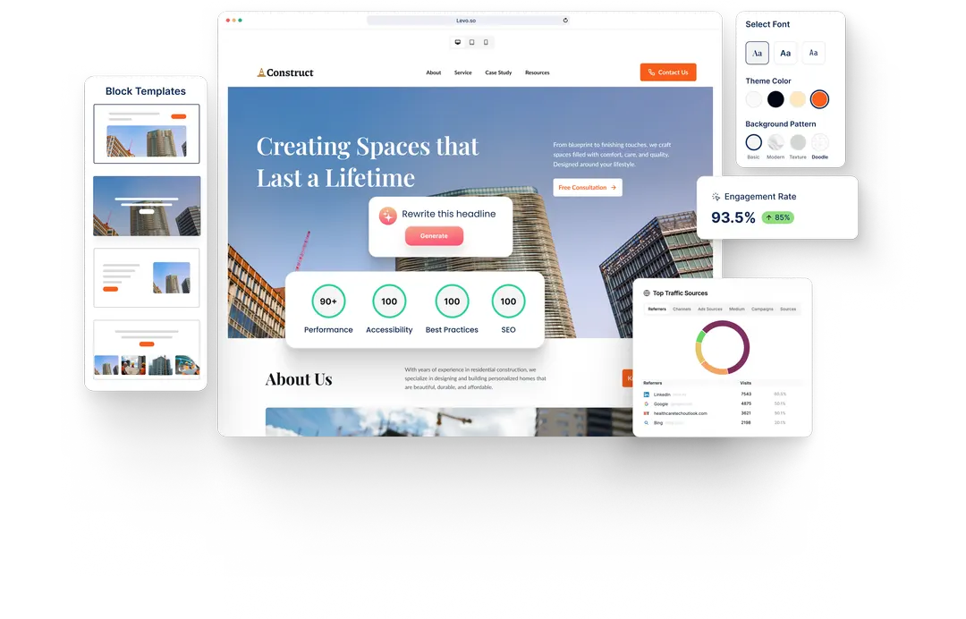 A Mep Company website built with HeyLevo