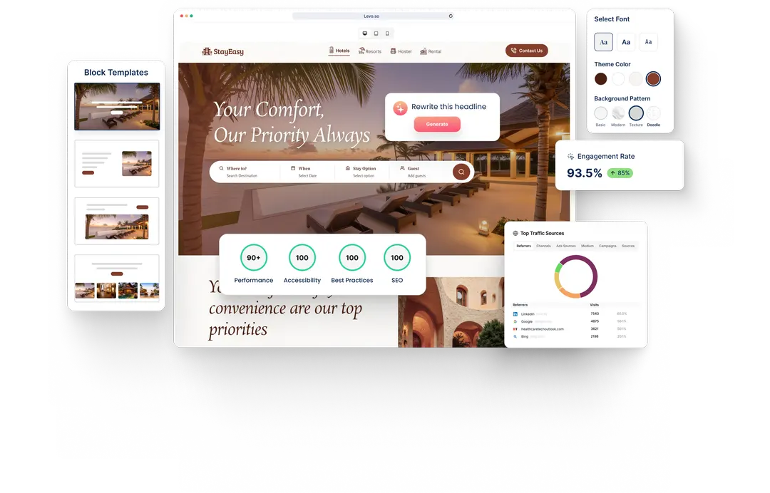 A Bed Inns website built with HeyLevo