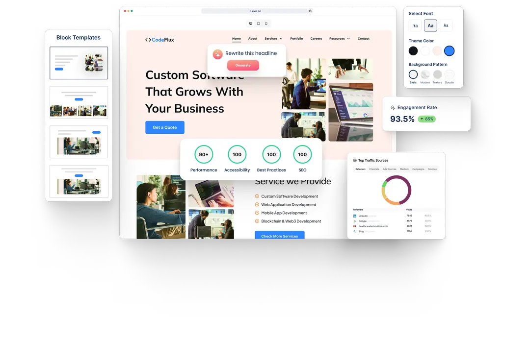 A Software Development website built with HeyLevo