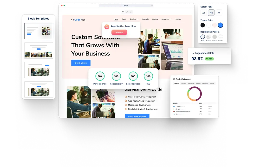 A Back-End Developer website built with HeyLevo