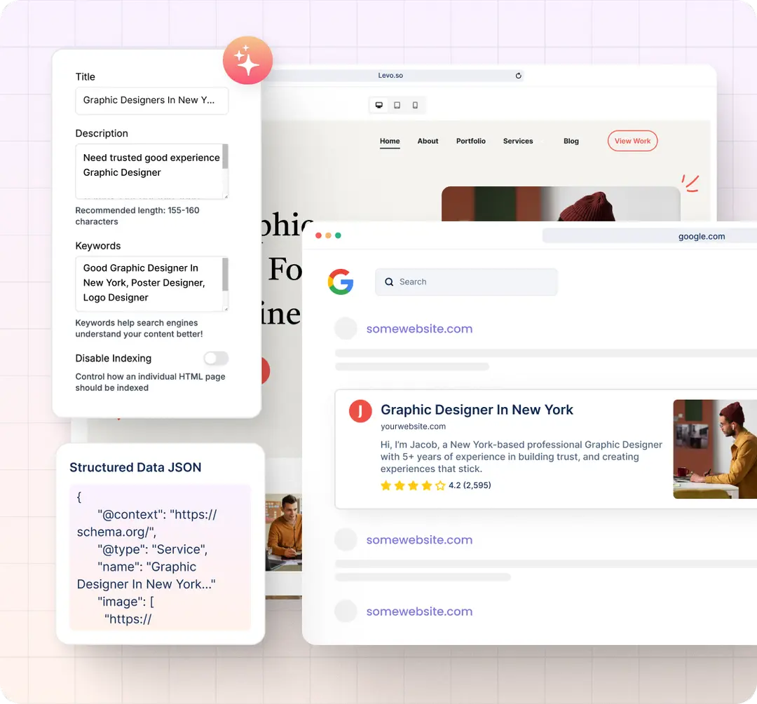 AI SEO Tools