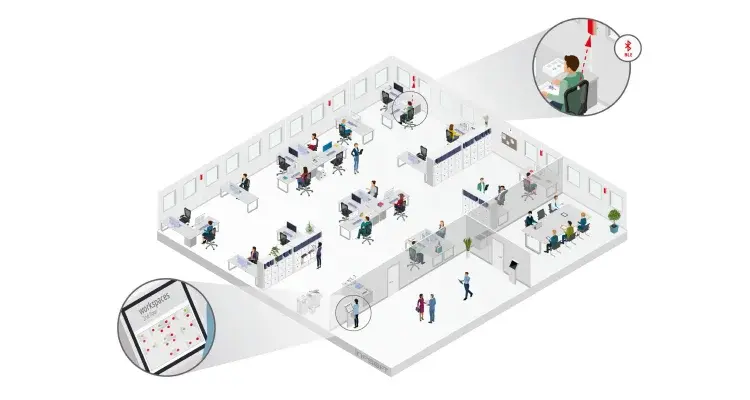 Work place management