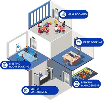 WorkInSync workplace management