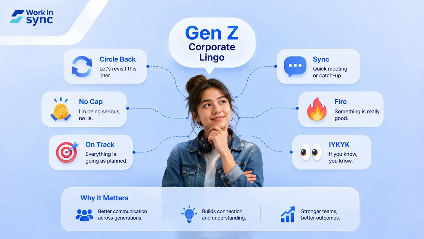 Corporate Lingos That Gen Zs Use (and What They Actually Mean)