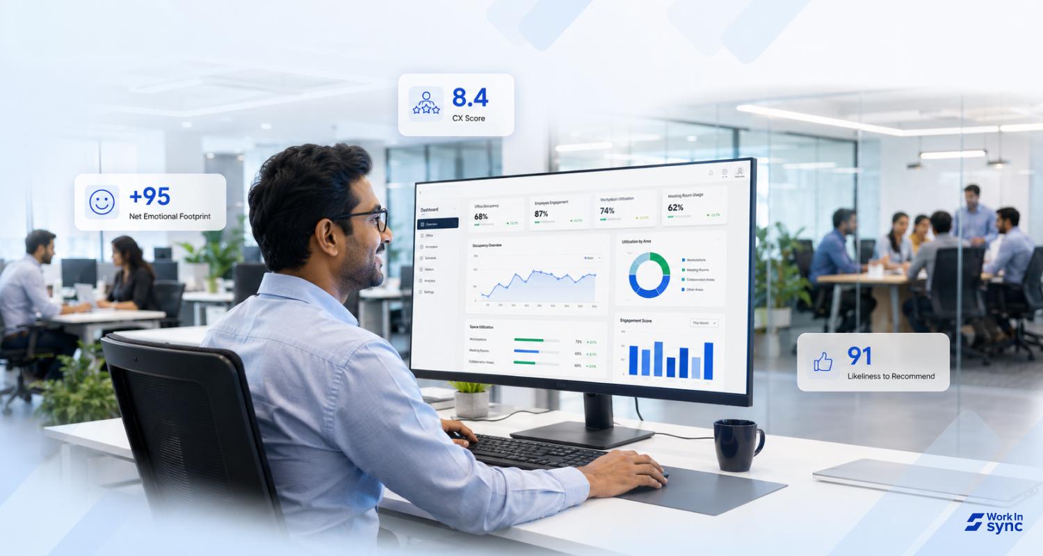 Workplace manager reviewing analytics dashboard in a modern office, representing WorkInSync customer satisfaction and workplace performance
