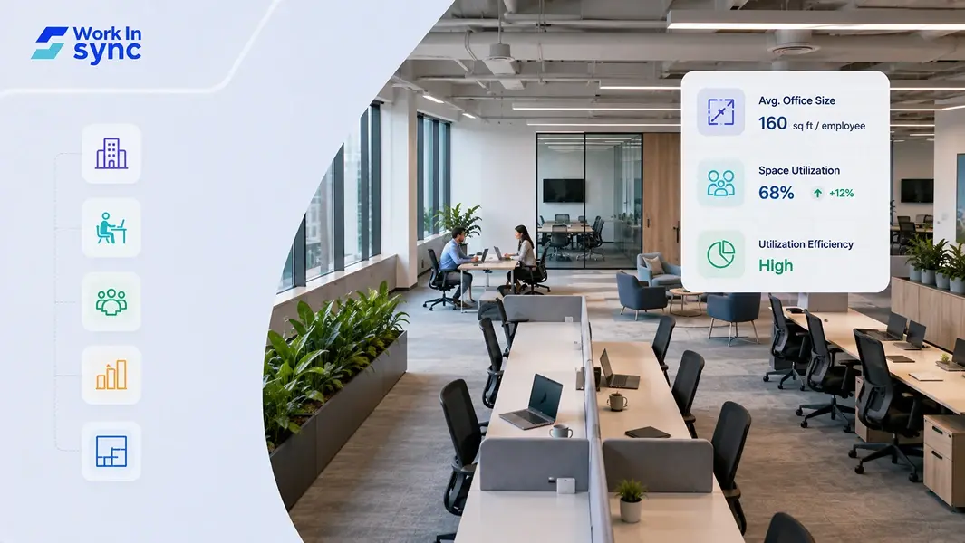Determining the Right Office Space: A Guide to Average Office Size and Workspace Optimization