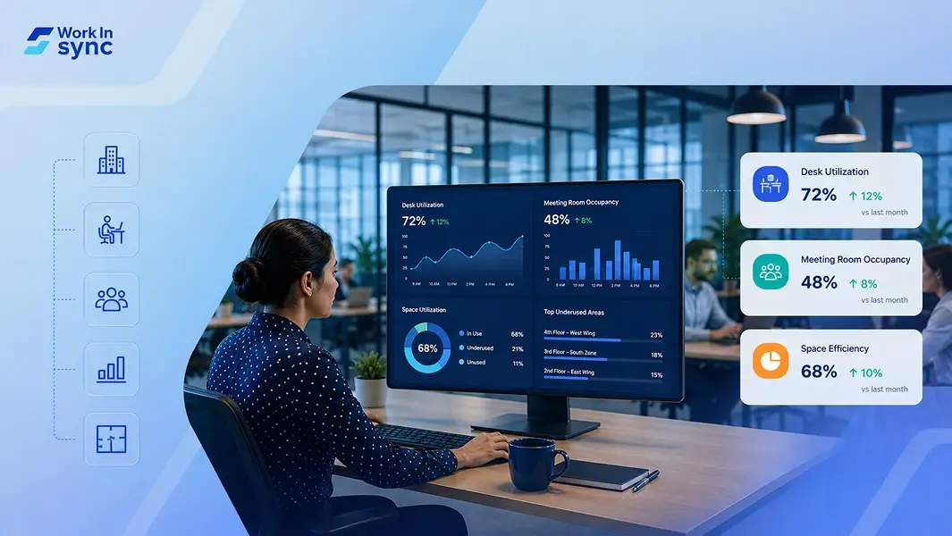 Mastering Office Utilization Reports: Strategies for Optimizing Workspace Efficiency