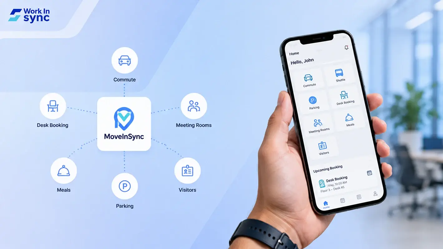 MoveInSync – From Door to Desktop, Providing Seamless Experience to Users