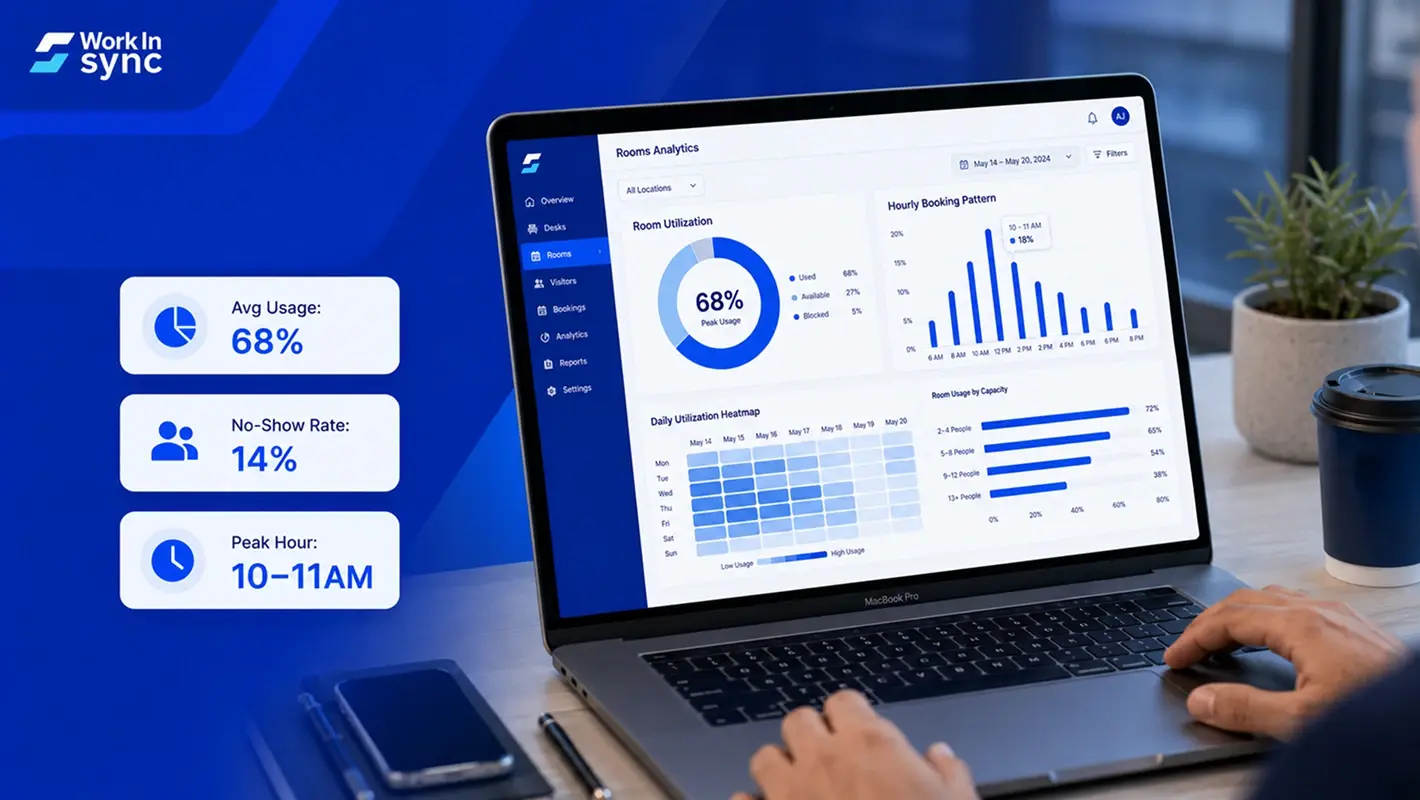 Space Management Software: 7 Signs You Need It