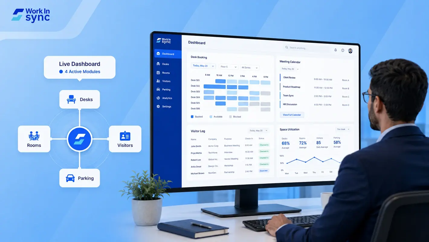 Space Management System Checklist for IT Managers