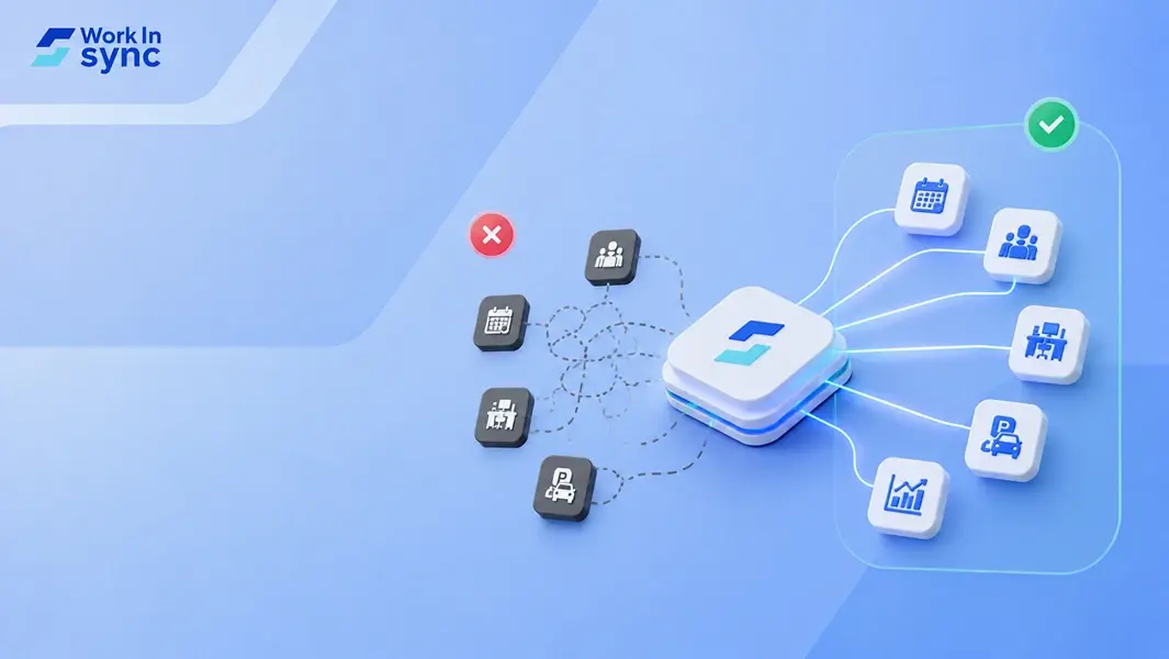 Unified Workplace Management vs Standalone Solutions: How to Choose the Right Stack for Hybrid Offices