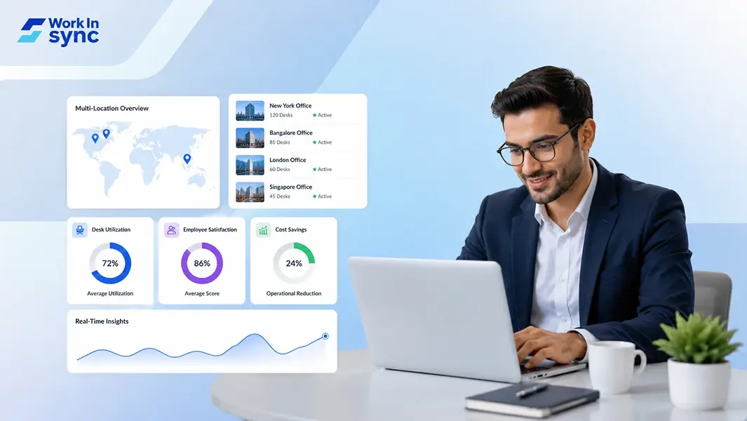 Using a Workplace Management System to Run Multi‑Location Offices Smoothly