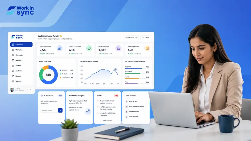 What a Workplace Management System Dashboard Should Look Like in 2026