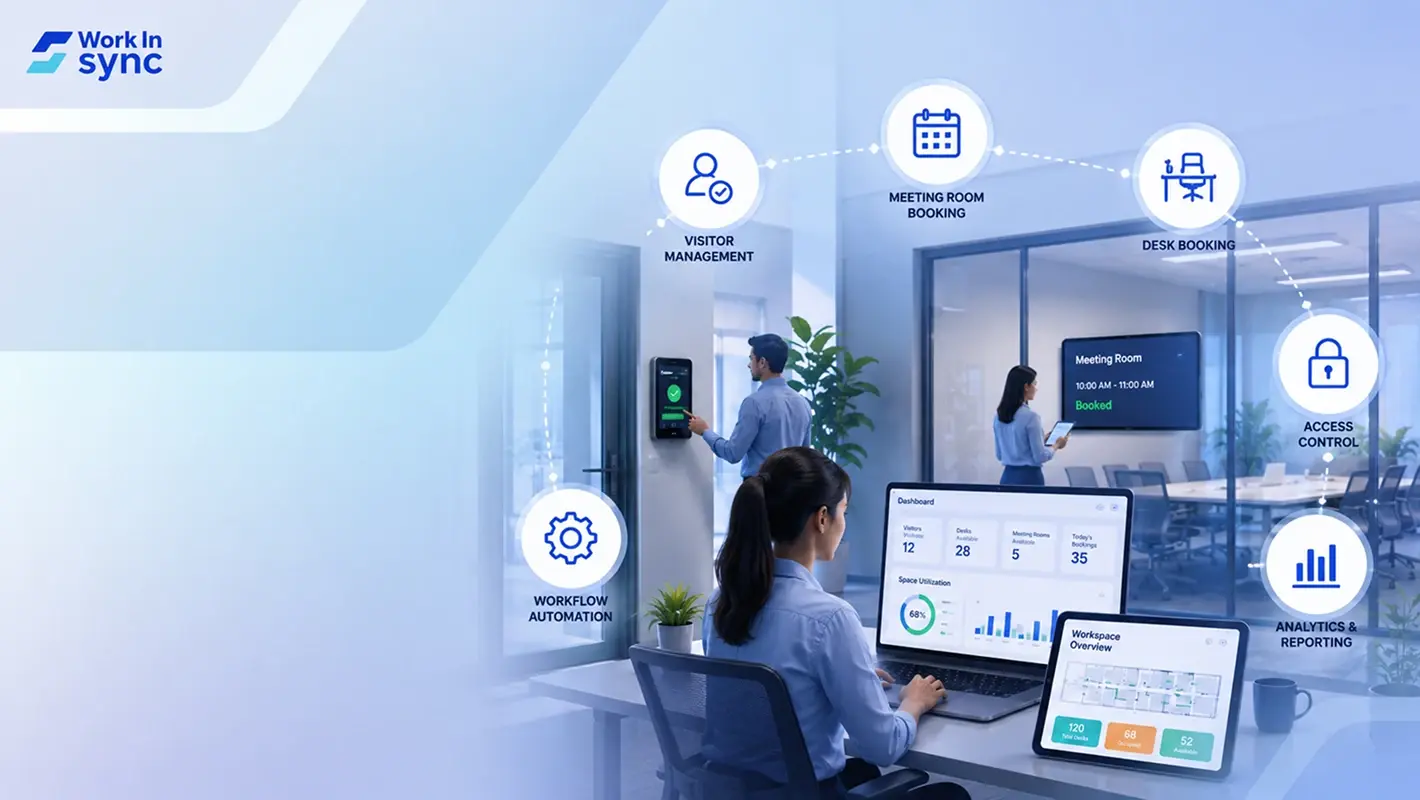 Workplace Automation: Benefits, Examples & Future Trends