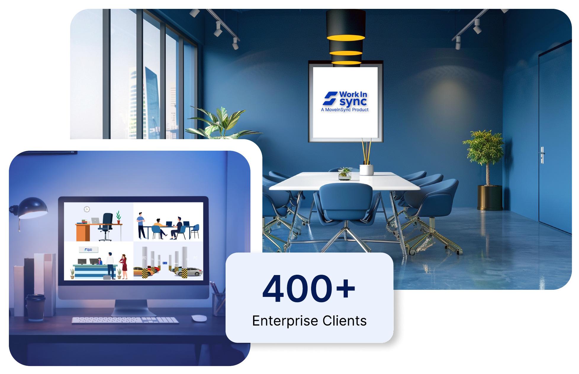 A WorkInSync meeting room beside a workplace dashboard and a card reading 400 plus enterprise clients