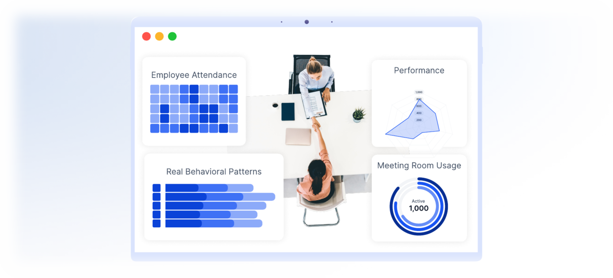 An attendance and meeting-room usage dashboard around an overhead photograph of two colleagues at a desk