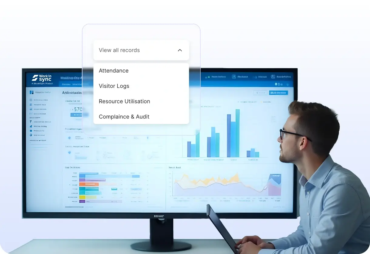 WorkInSync analytics dashboard on a monitor with a records menu open on attendance, visitor logs, resource utilisation and compliance and audit