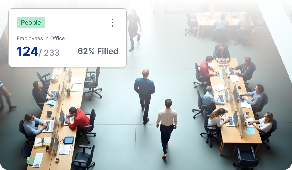 Open-plan office from above with a live occupancy card reading 124 of 233 seats, 62% filled