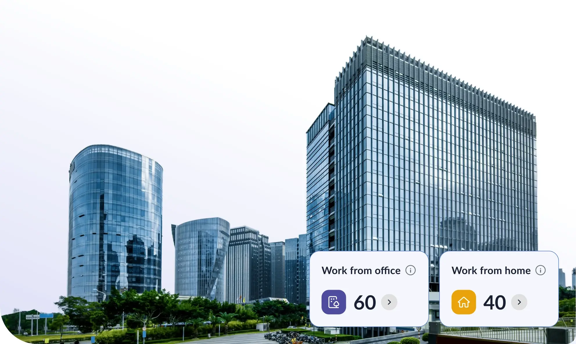 A Global Capability Center campus with the day's attendance split into 60 in office and 40 at home