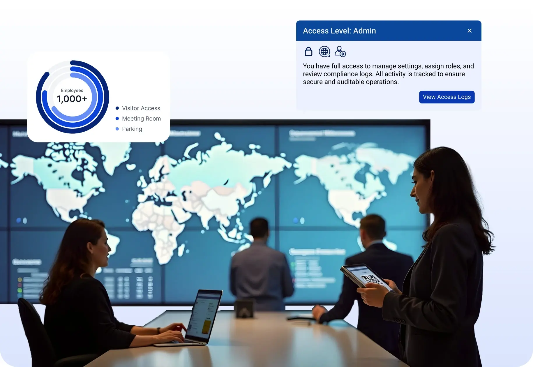 A global operations team at a wall of world maps, beside an admin access panel and a 1,000+ employee access gauge