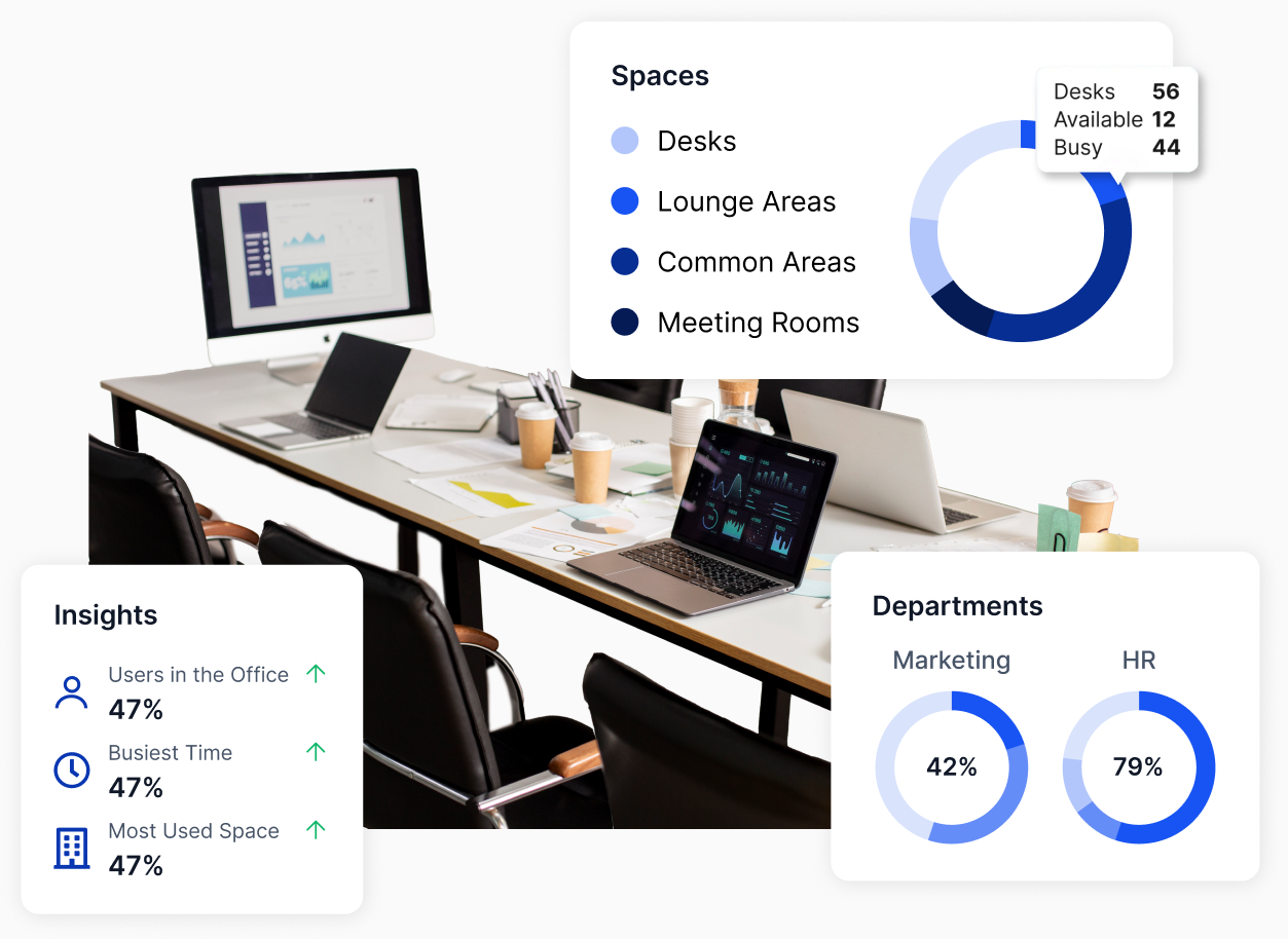 Workplace analytics dashboard over an office desk: space occupancy, department usage and live insight cards