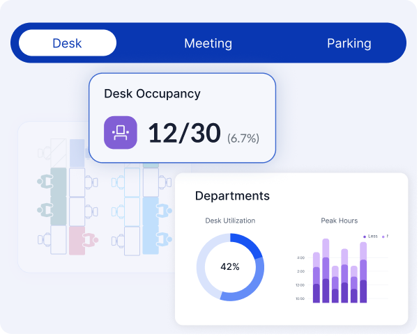Occupancy dashboard with utilization pie and bar charts