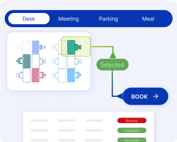 Booking a desk, meeting room, parking spot or meal from an interactive floor plan