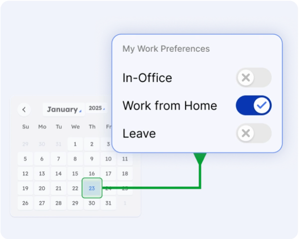 Employee setting a work preference of in-office, work from home or leave against a January calendar