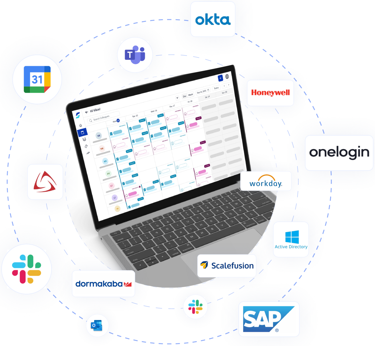 A WorkInSync booking grid on a laptop, ringed by the apps it connects to