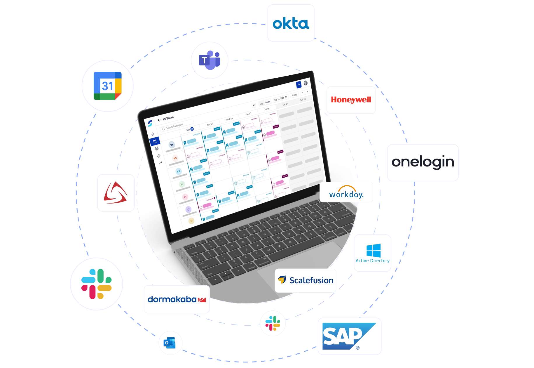 A WorkInSync booking calendar on a laptop encircled by the tools it connects to: Okta, Microsoft Teams, Google Calendar, Honeywell, OneLogin, Workday, Active Directory, Slack, Scalefusion, dormakaba and SAP
