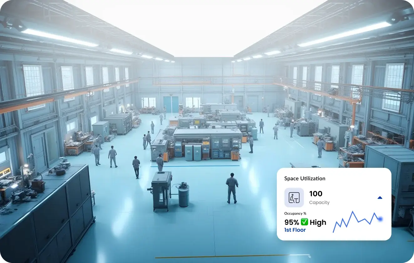 A manufacturing floor with a live space utilization reading for the first floor