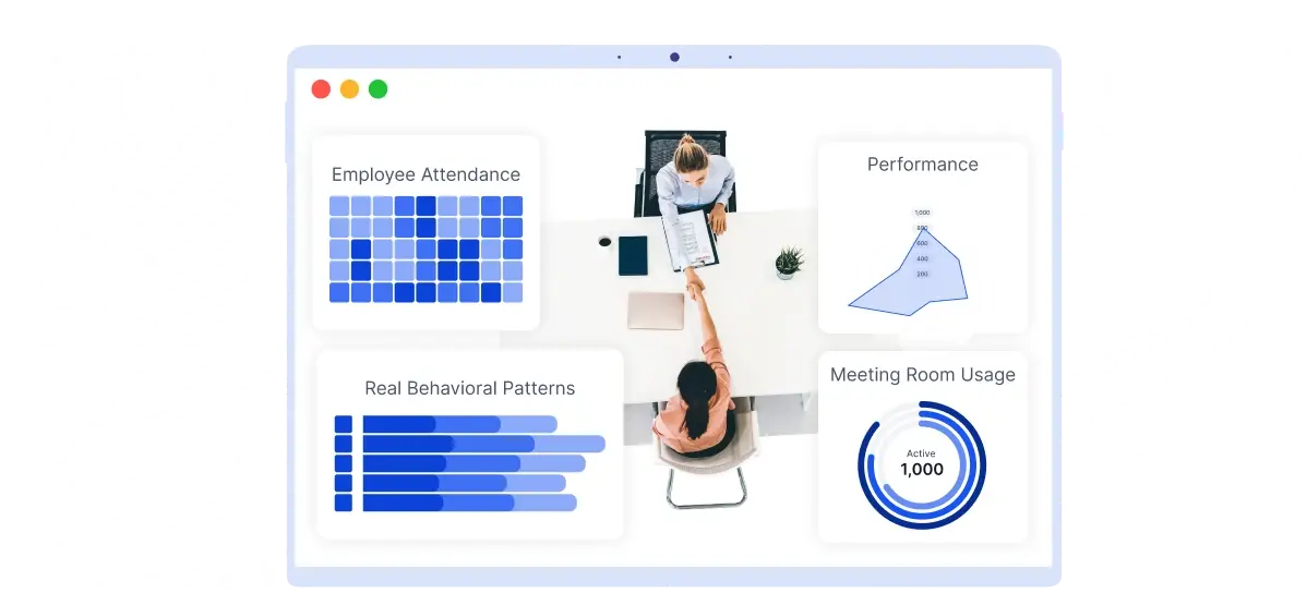 An attendance and meeting-room usage dashboard around an overhead photograph of two colleagues at a desk