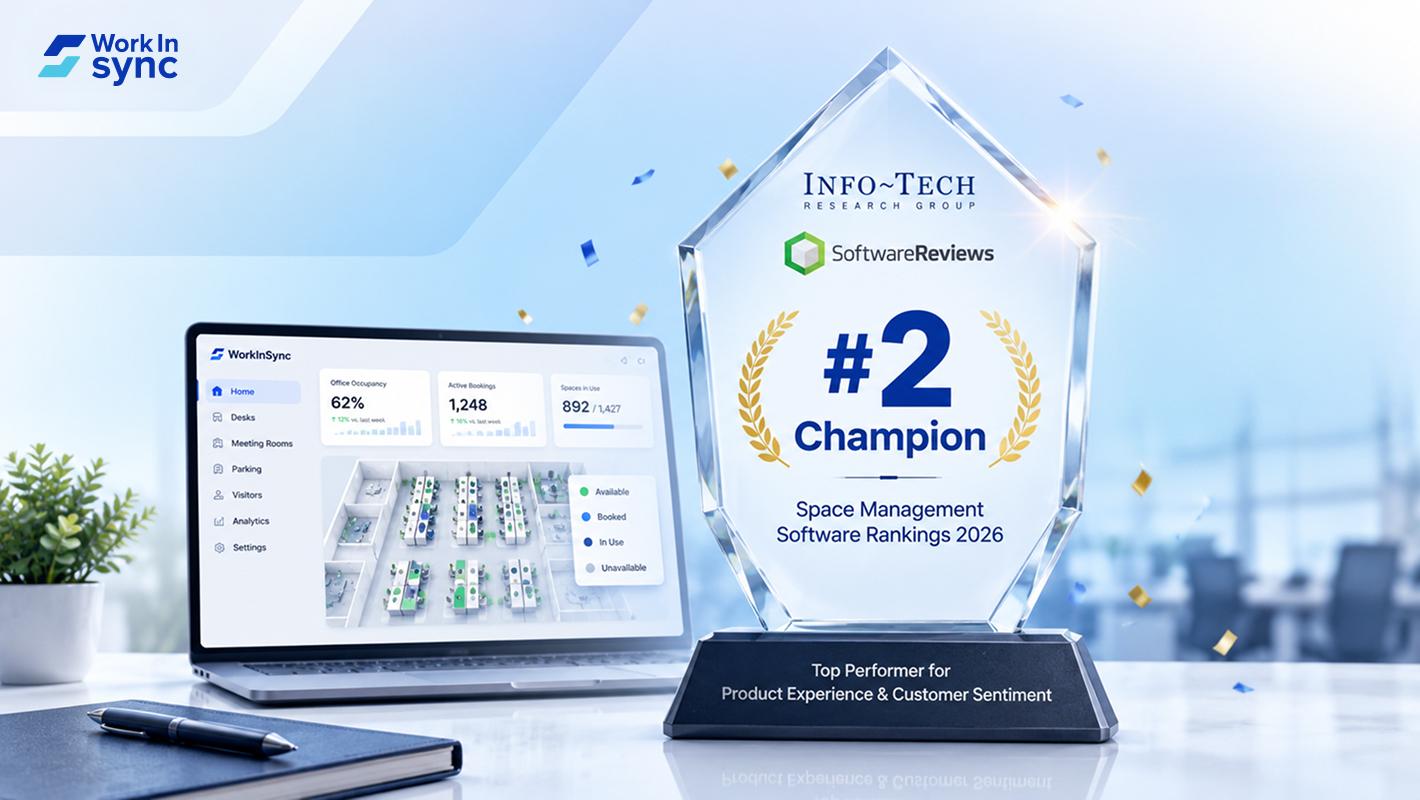 WorkInSync Earns #2 Champion Spot in Info-Tech Research Group's 2026 Software Reviews Rankings for Space Management