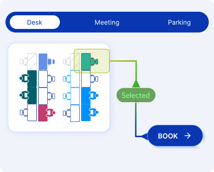 Desk, meeting room and parking booking on one tab bar over a seating plan