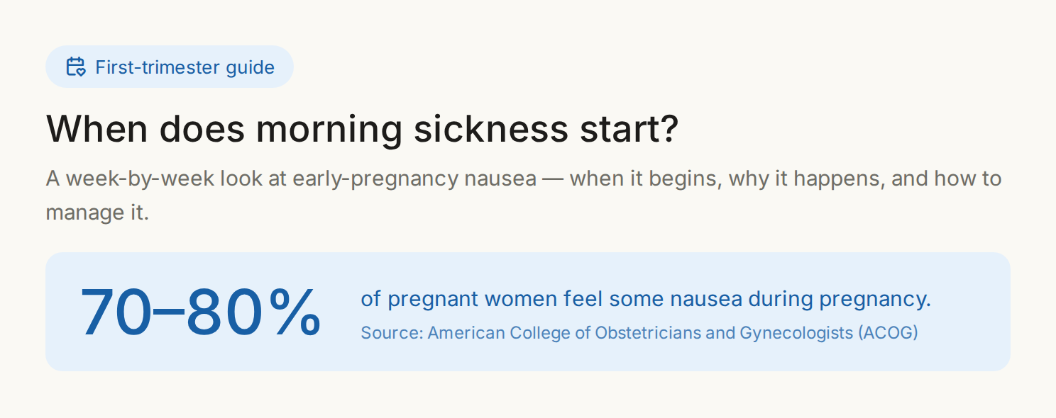 When does morning sickness start