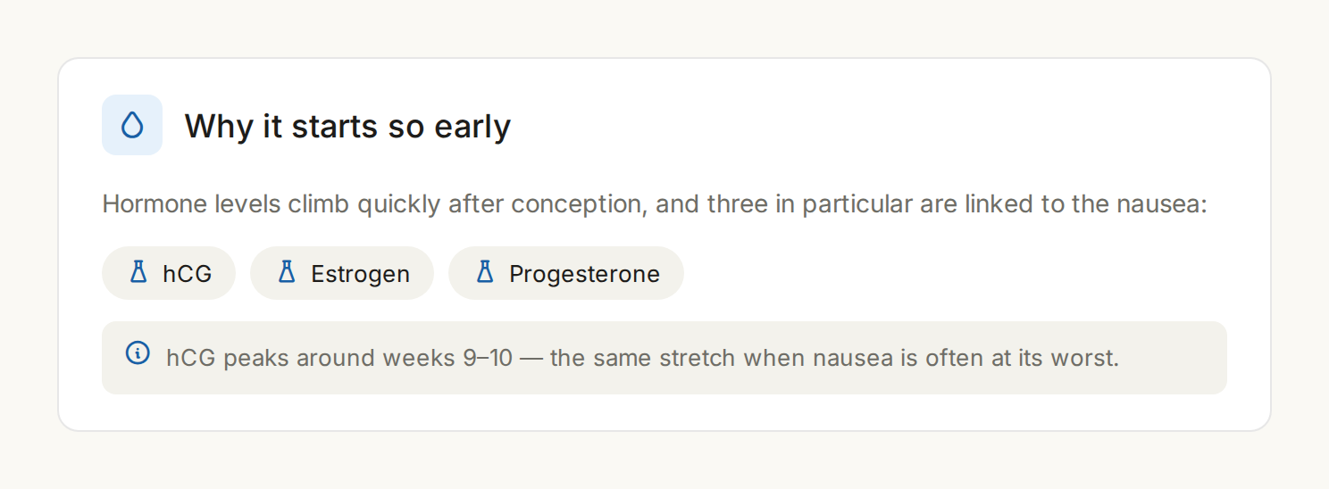 Does Morning Sickness Start So Early