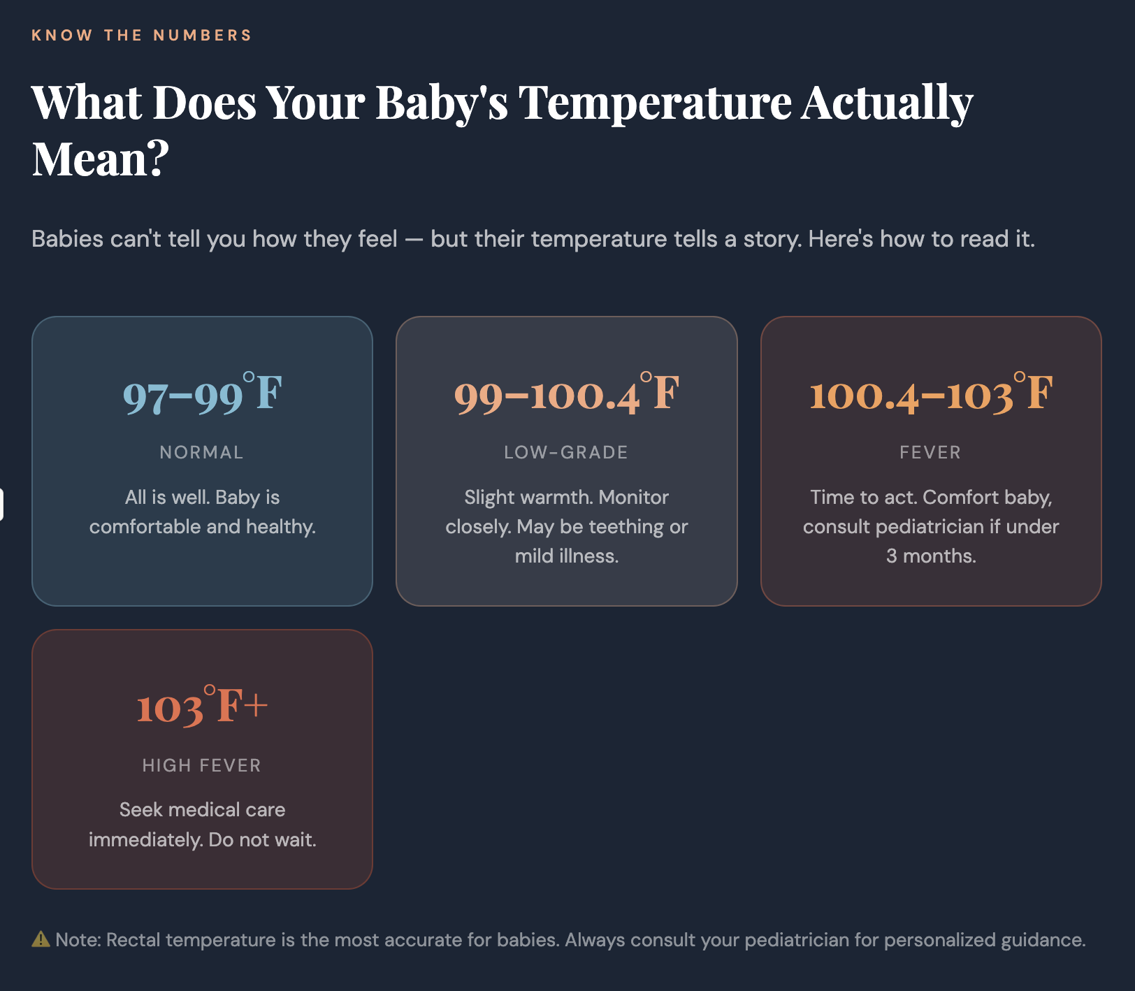 High Fever in Babies