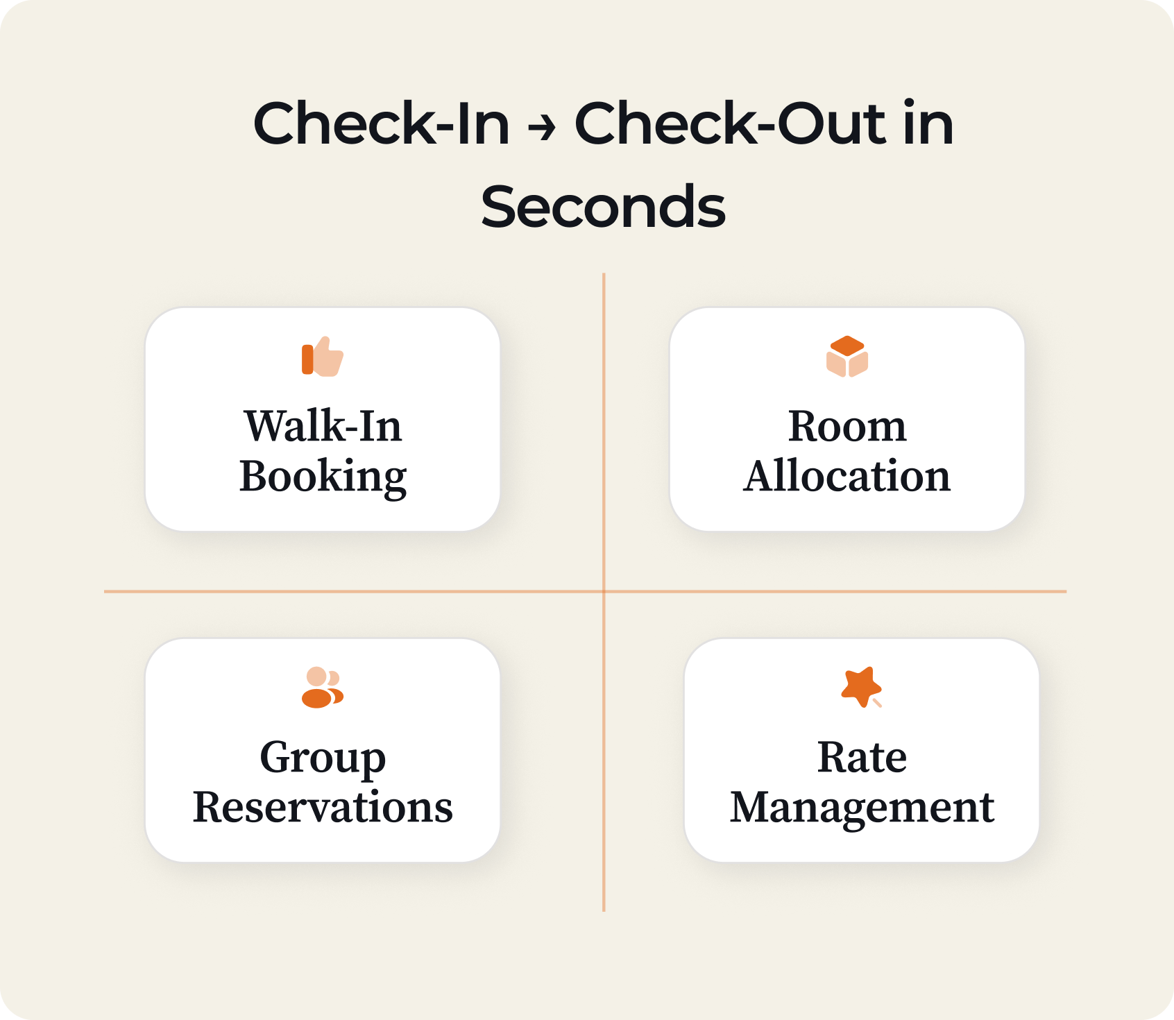 Service 1 illustration