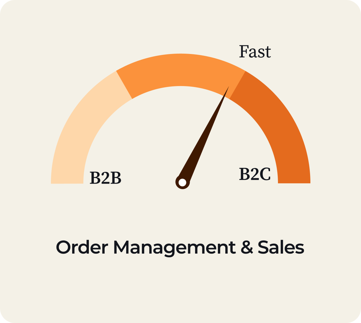 Service 2 illustration