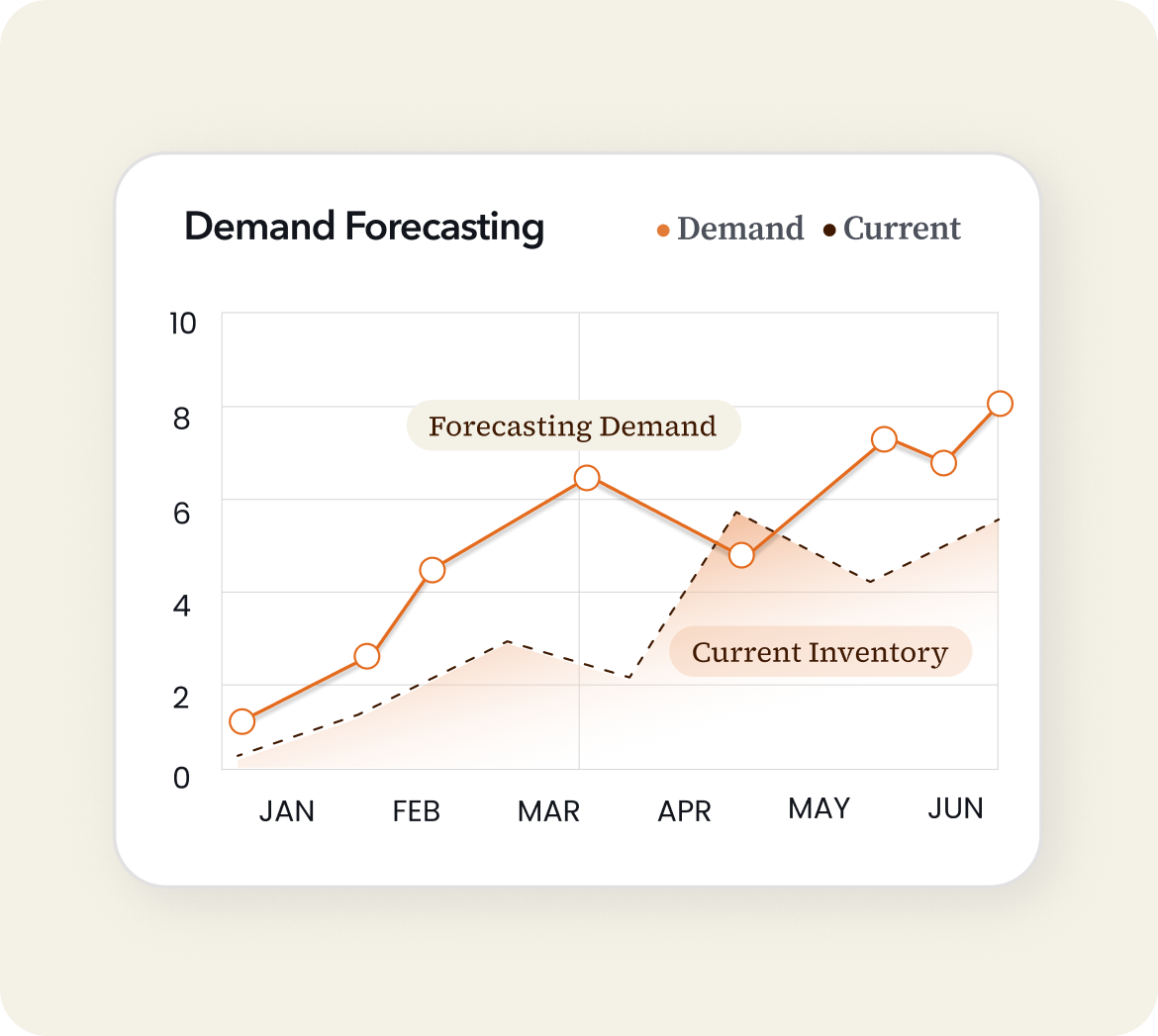 Service 3 illustration