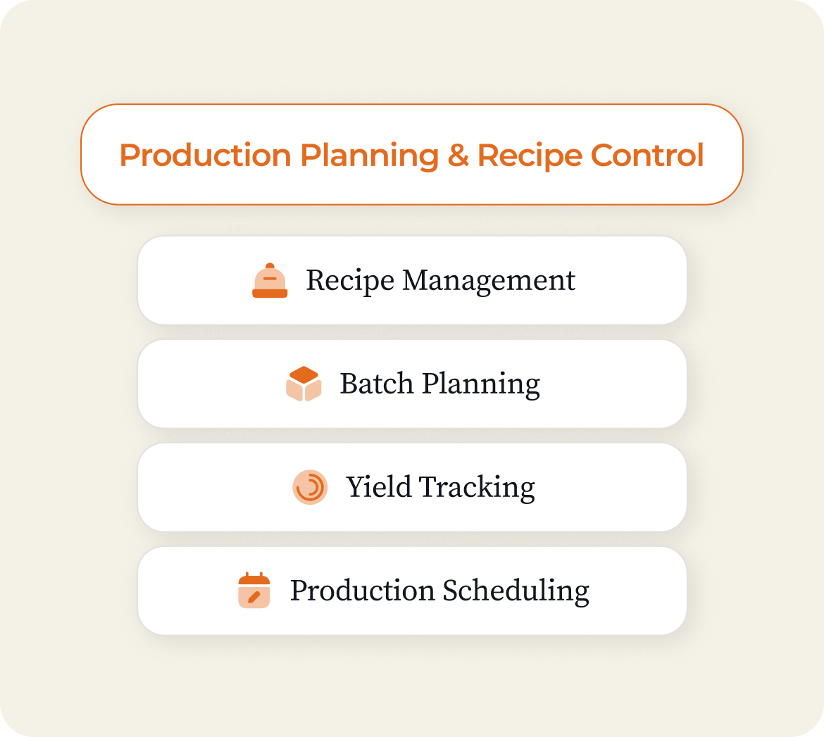 Service 2 illustration