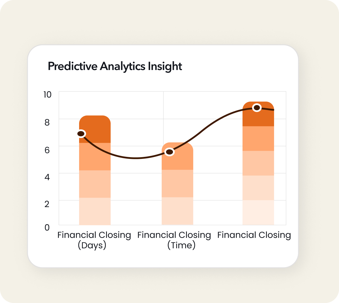 Service 3 illustration