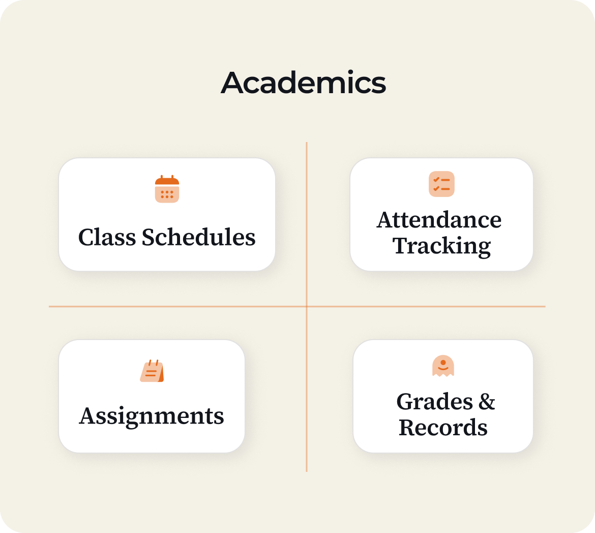 Service 2 illustration