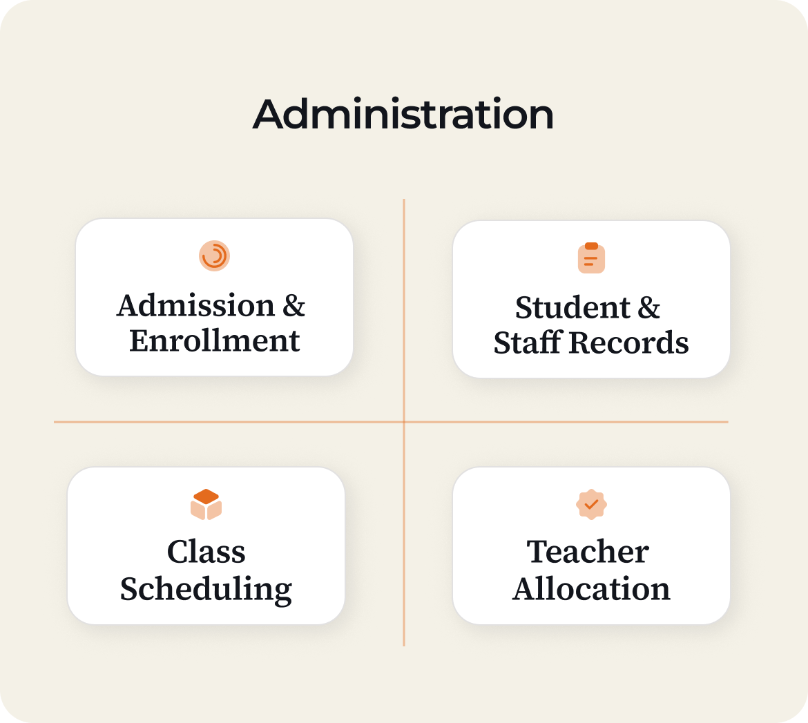 Service 1 illustration