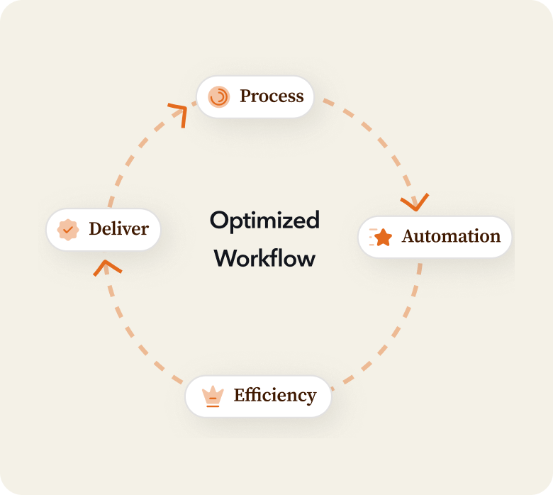 Service 1 illustration