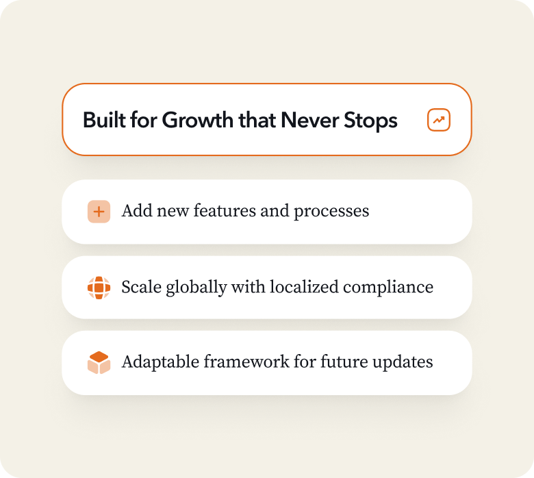 Service 3 illustration