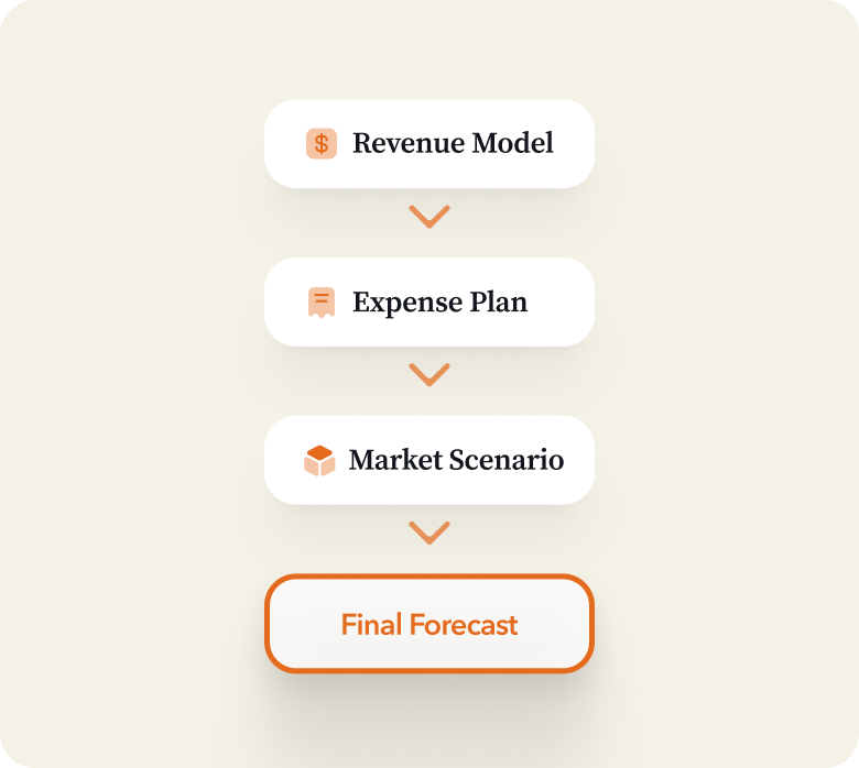 Service 2 illustration