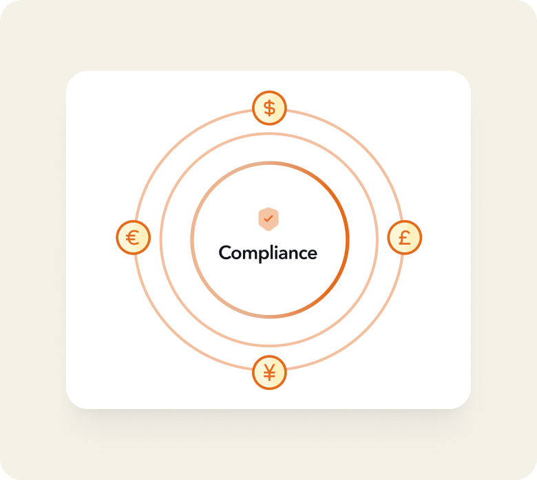 Service 3 illustration